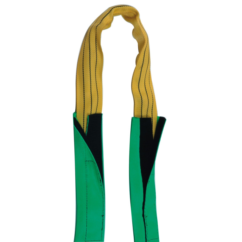 Schutzmanschetten mit Klettverschluss