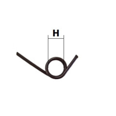 Ersatzklinken-Set zu Sicherheitshaken Gannebo GBK und OBK